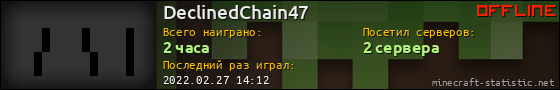 Юзербар 560x90 для DeclinedChain47