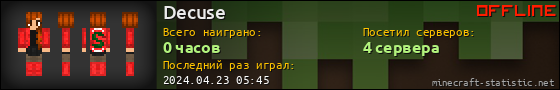 Юзербар 560x90 для Decuse