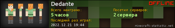 Юзербар 560x90 для Dedante
