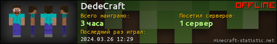 Юзербар 560x90 для DedeCraft