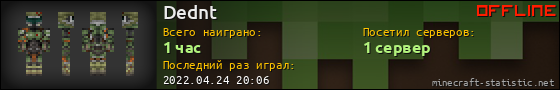Юзербар 560x90 для Dednt