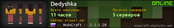 Юзербар 560x90 для Dedyshka