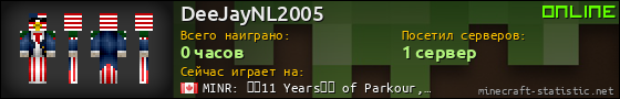 Юзербар 560x90 для DeeJayNL2005
