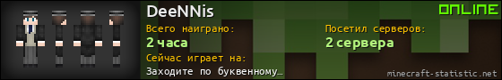 Юзербар 560x90 для DeeNNis