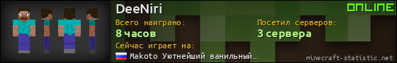 Юзербар 560x90 для DeeNiri