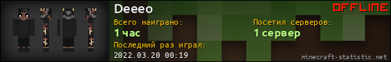 Юзербар 560x90 для Deeeo