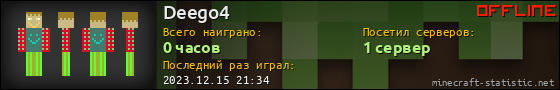 Юзербар 560x90 для Deego4