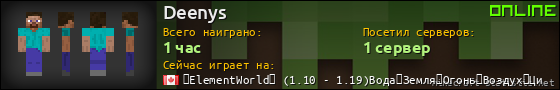 Юзербар 560x90 для Deenys