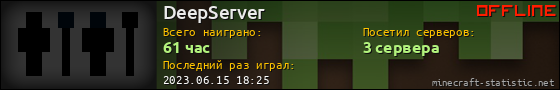 Юзербар 560x90 для DeepServer