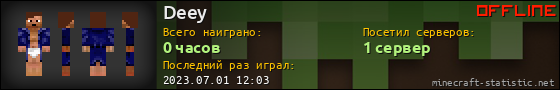 Юзербар 560x90 для Deey
