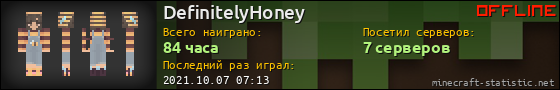 Юзербар 560x90 для DefinitelyHoney