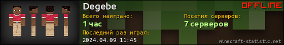 Юзербар 560x90 для Degebe