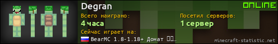 Юзербар 560x90 для Degran