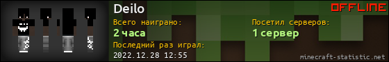 Юзербар 560x90 для Deilo
