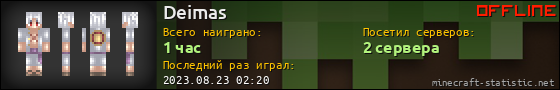 Юзербар 560x90 для Deimas