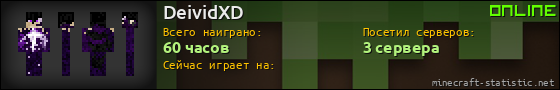 Юзербар 560x90 для DeividXD