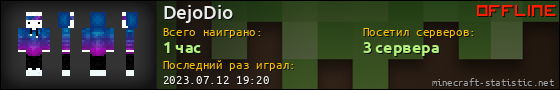 Юзербар 560x90 для DejoDio