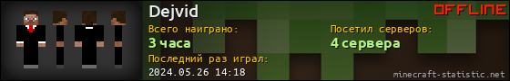 Юзербар 560x90 для Dejvid