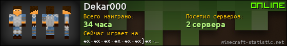 Юзербар 560x90 для Dekar000