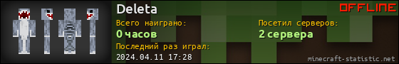Юзербар 560x90 для Deleta