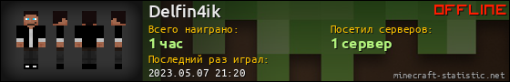 Юзербар 560x90 для Delfin4ik