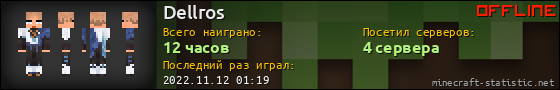 Юзербар 560x90 для Dellros