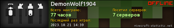 Юзербар 560x90 для DemonWolf1904