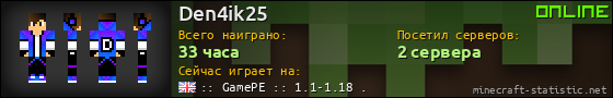 Юзербар 560x90 для Den4ik25
