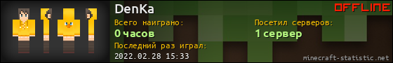 Юзербар 560x90 для DenKa