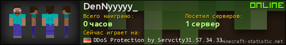 Юзербар 560x90 для DenNyyyyy_