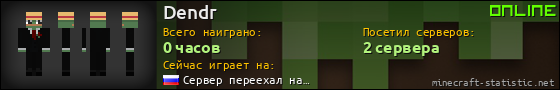 Юзербар 560x90 для Dendr