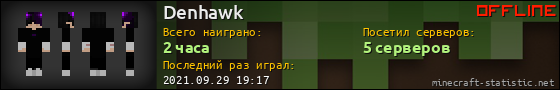 Юзербар 560x90 для Denhawk