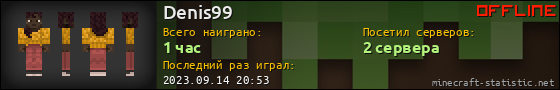Юзербар 560x90 для Denis99