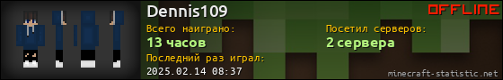 Юзербар 560x90 для Dennis109