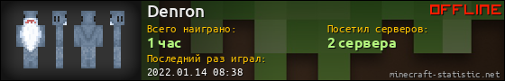 Юзербар 560x90 для Denron