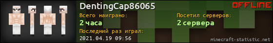 Юзербар 560x90 для DentingCap86065