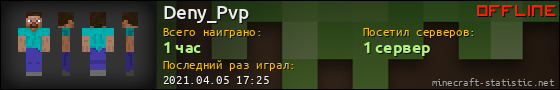 Юзербар 560x90 для Deny_Pvp