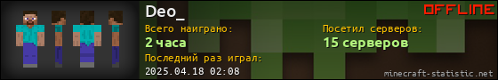 Юзербар 560x90 для Deo_