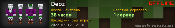 Юзербар 560x90 для Deoz