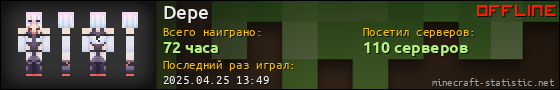 Юзербар 560x90 для Depe