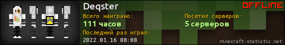 Юзербар 560x90 для Deqster