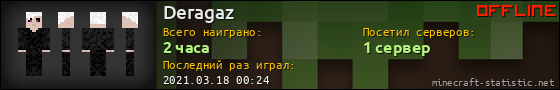 Юзербар 560x90 для Deragaz