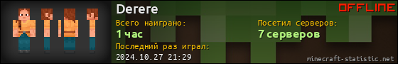 Юзербар 560x90 для Derere
