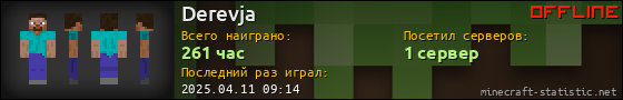Юзербар 560x90 для Derevja