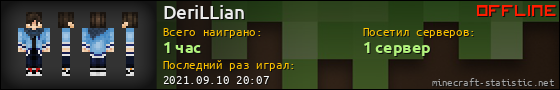 Юзербар 560x90 для DeriLLian
