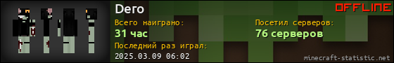 Юзербар 560x90 для Dero