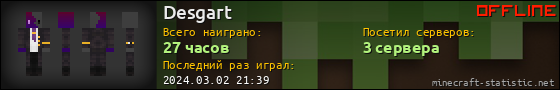 Юзербар 560x90 для Desgart