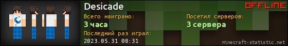 Юзербар 560x90 для Desicade