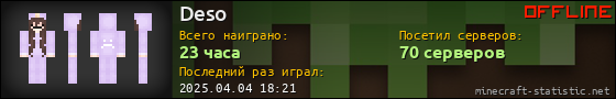 Юзербар 560x90 для Deso