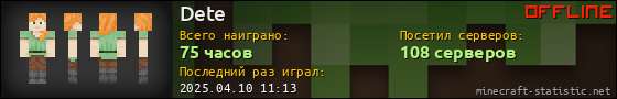 Юзербар 560x90 для Dete